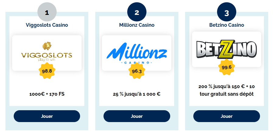 Analyse des casinos par casino-jeux-fm en France